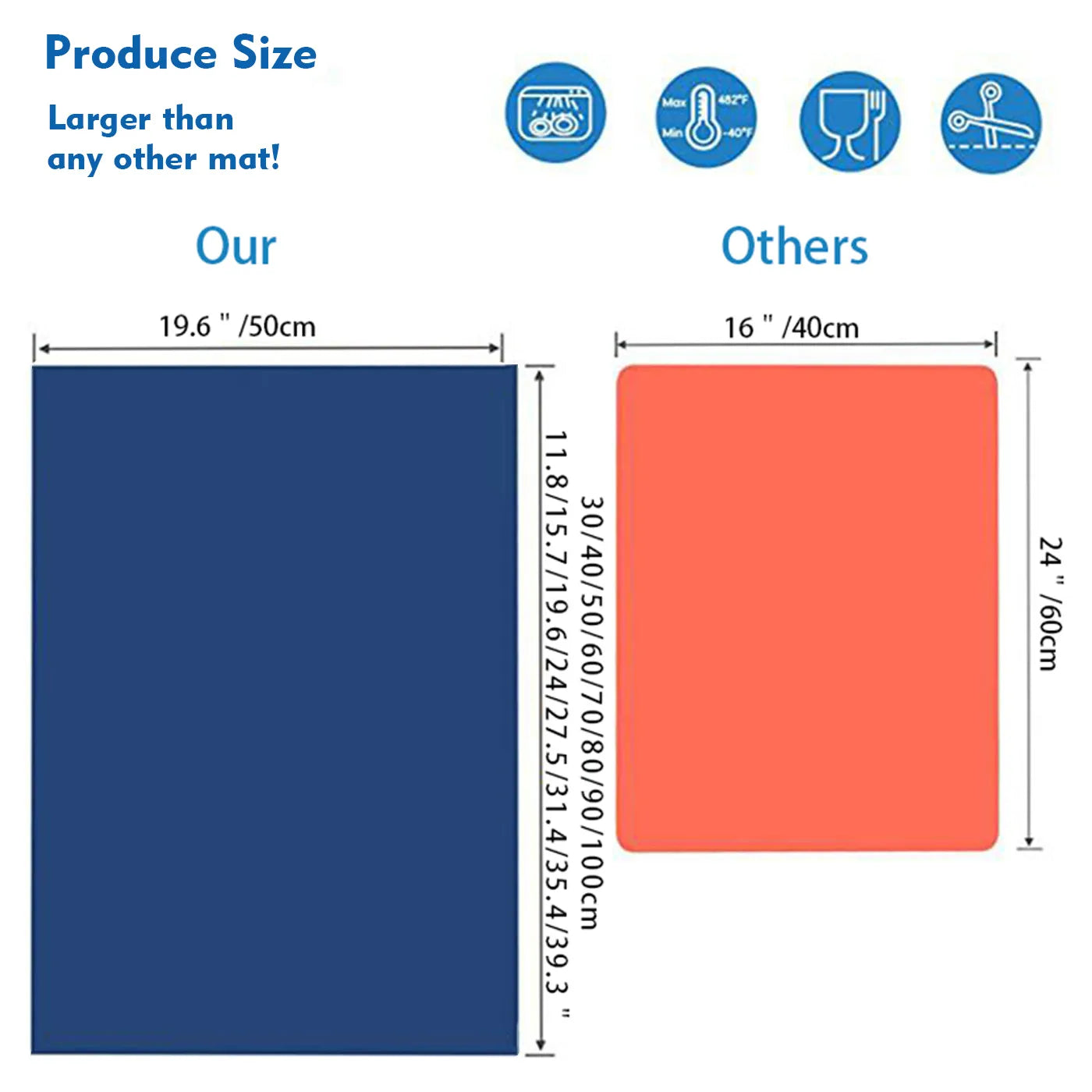 Silicone Mat Heat Resistant