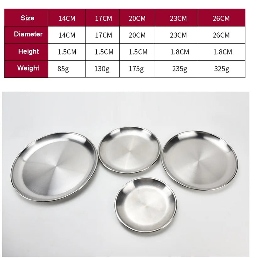 Stainless Steel Round Dinner Plate