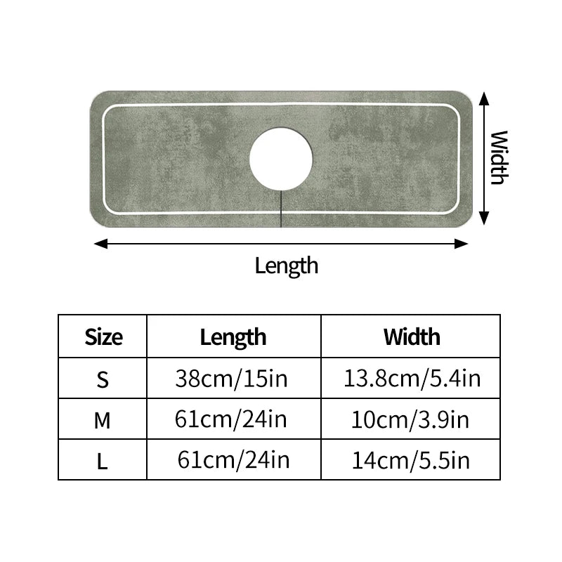 Absorbent Faucet Drain Mat